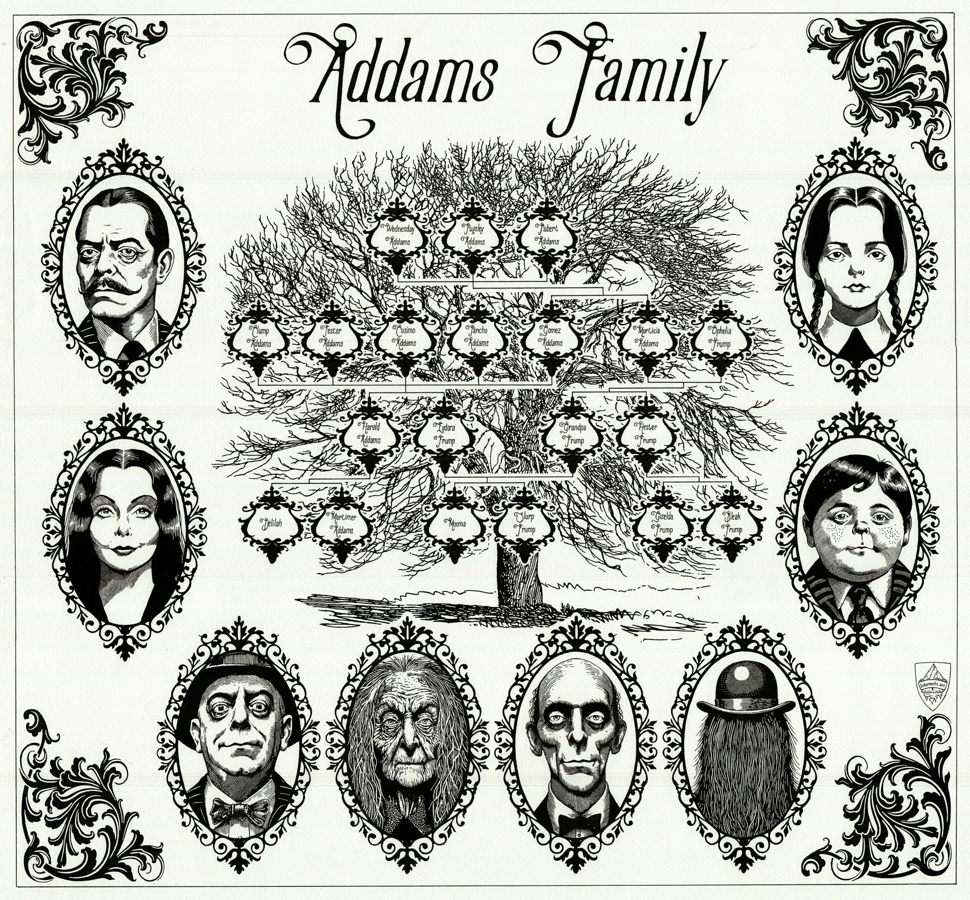 árbol genealógico de la familia Addams creado por @schemnitz.art