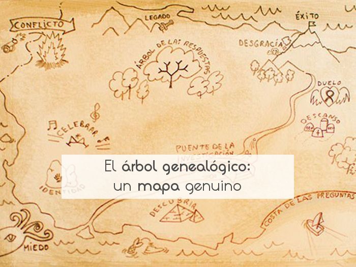 El árbol genealógico: un mapa genuino