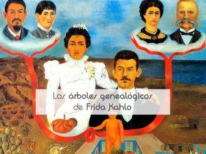 Los árboles genealógicos de Frida Kahlo Los árboles genealógicos de Frida Kahlo