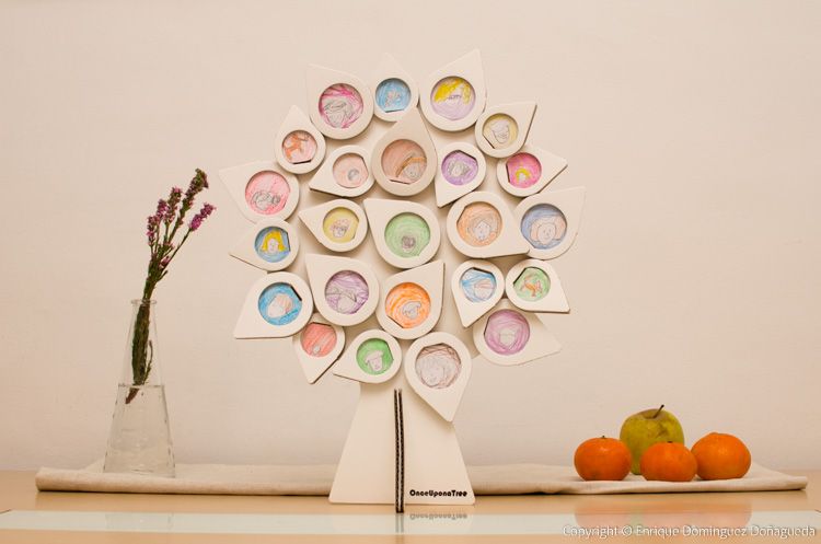 OnceUponaTree BonMini marco de fotografías para árbol genealógico