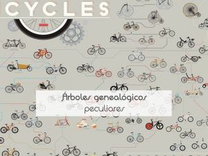 Árboles genealógicos peculiares