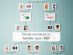 Dónde comienza la familia según IKEA