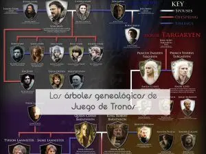 Los árboles genealógicos de Juego de Tronos