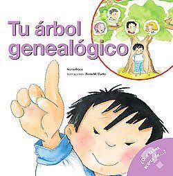 Tu árbol genealógico