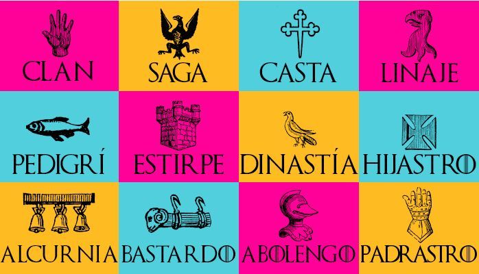 palabras genealogía