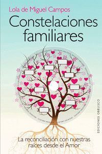 Constelaciones familiares. Lola de Miguel Campos