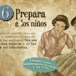 Guía de la buena esposa. 1953. Pilar Primo de Rivera