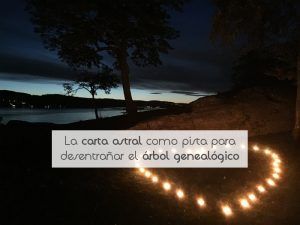 La carta astral como pista para desentrañar el árbol genealógico La carta astral como pista para desentrañar el árbol genealógico
