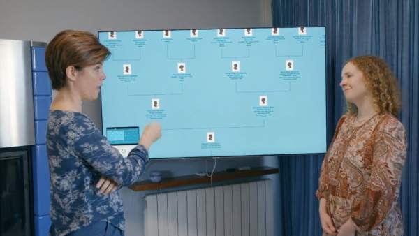 Samanta Villar árbol geneaógico