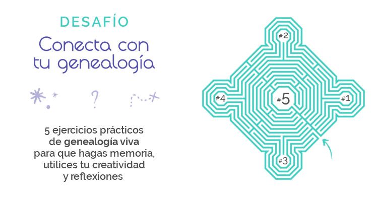 Desafío Conecta con tu genealogía